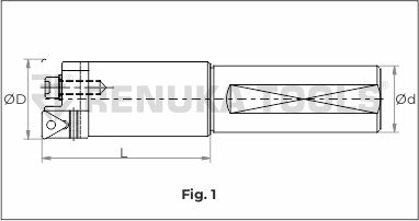 include/img/DUO_SideLock/For TC Inserts/Big 3.jpg